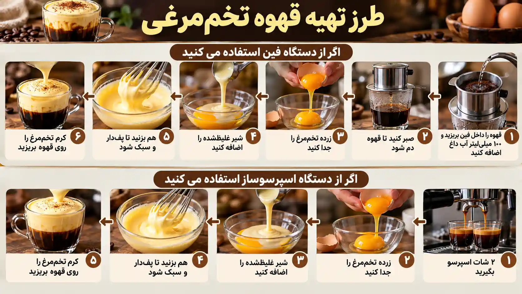 مراحل تهیه قهوه تخم مرغی ویتنام