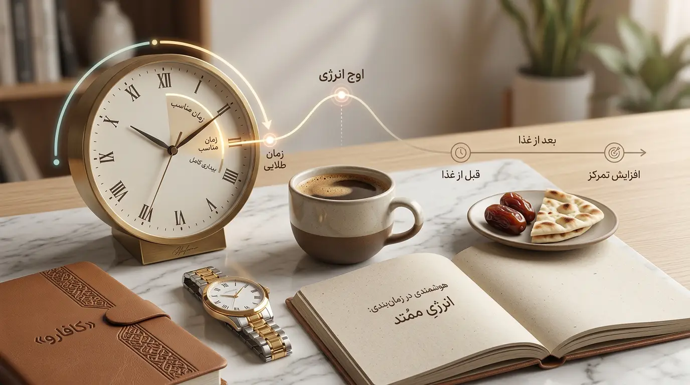 بهترین زمان نوشیدن قهوه