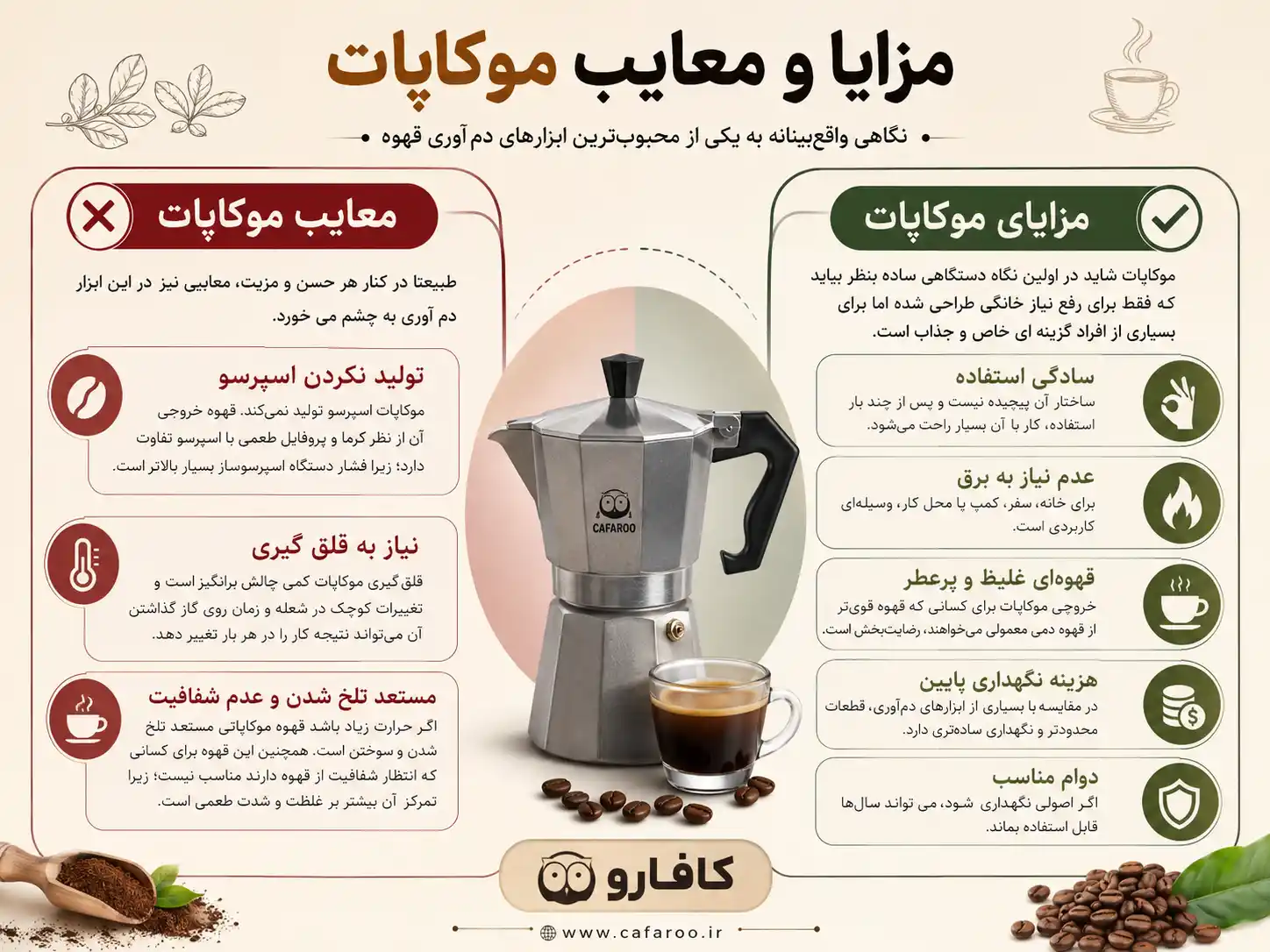 مزایا و معایب موکاپات