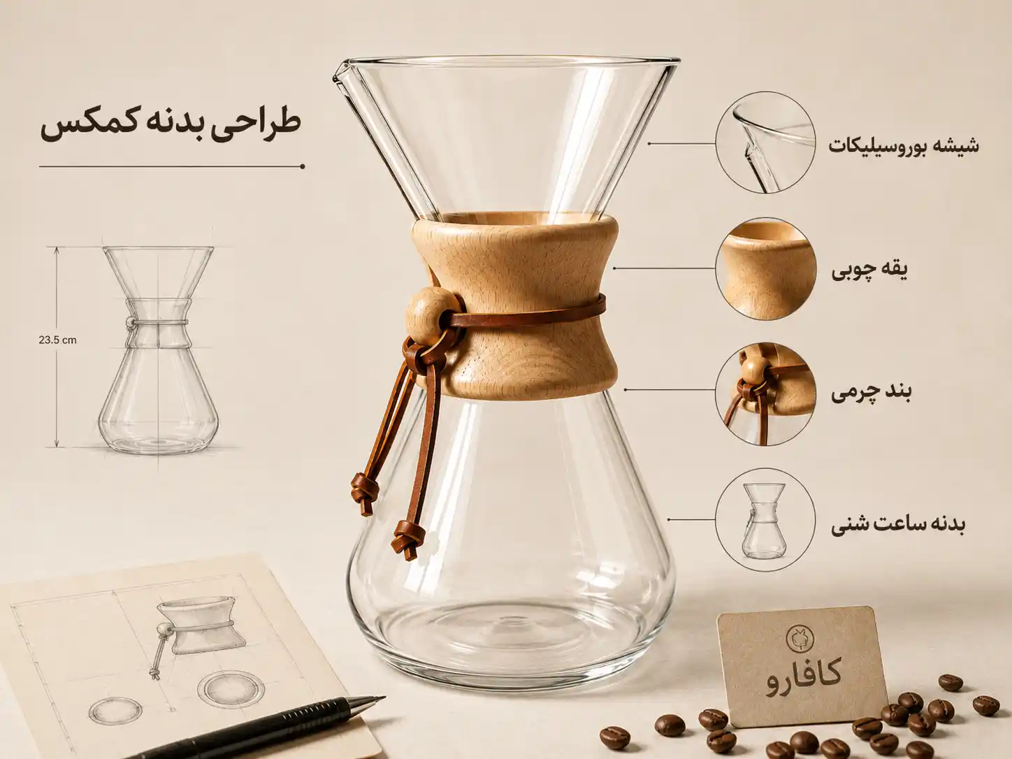 اجزای قهوه ساز کمکس