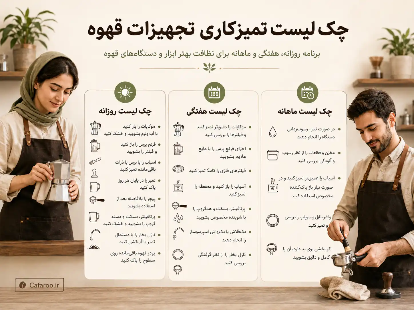 چک لیست نظافت تجهیزات قهوه