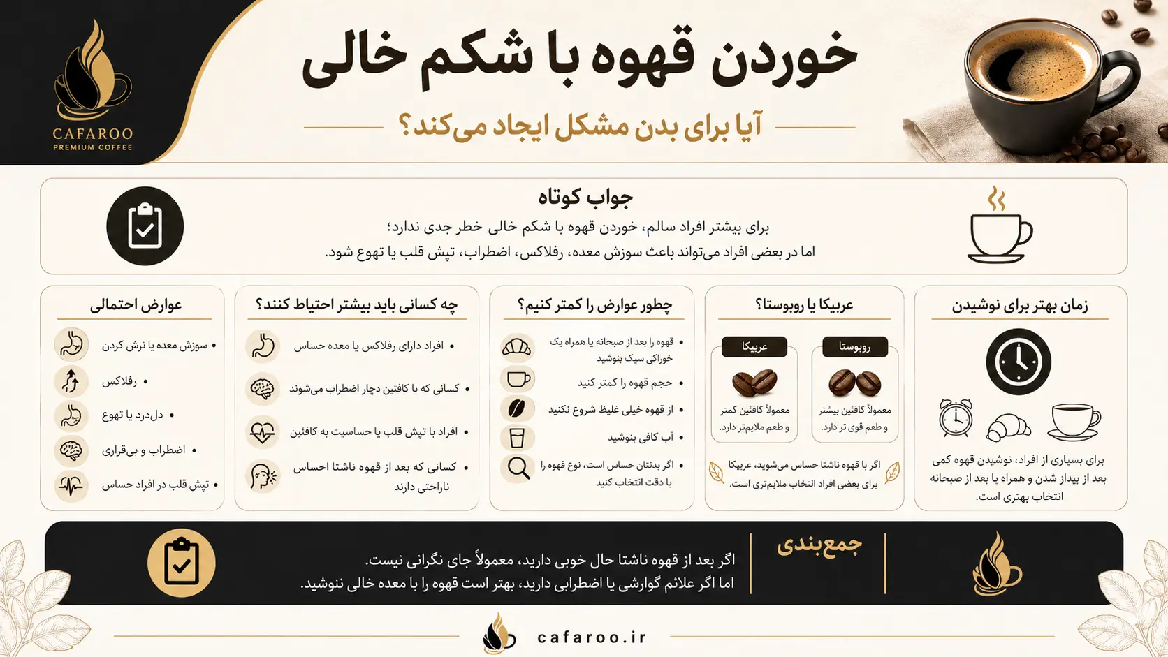 آیا خوردن قهوه با شکم خالی مشکلی به وجود می‌آورد؟