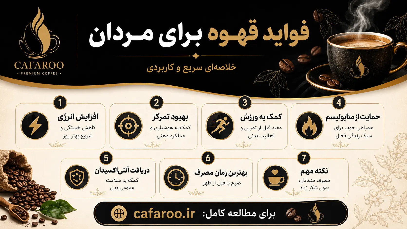 فواید قهوه برای مردان2