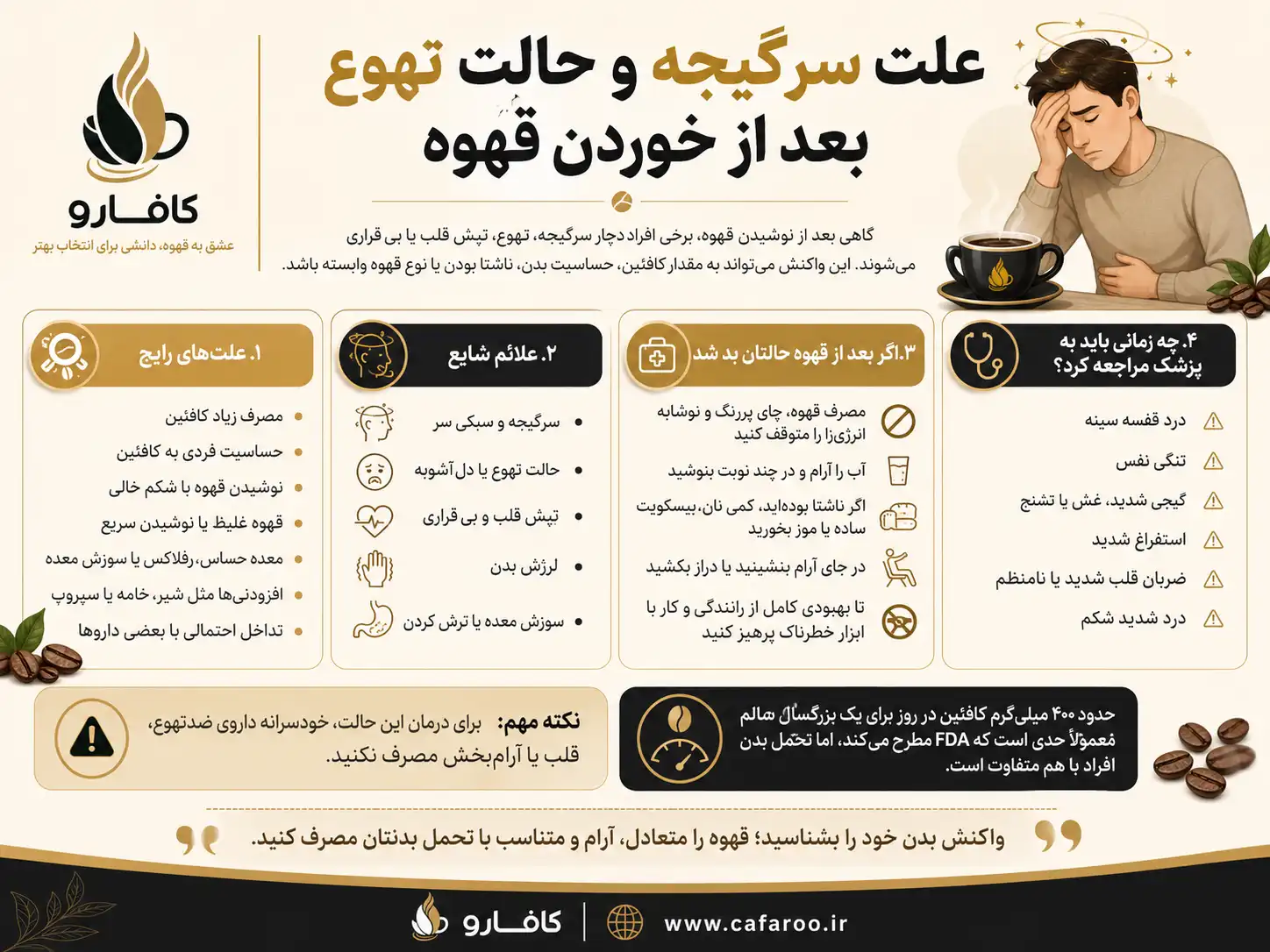 علت سرگیجه و حالت تهوع بعد از خوردن قهوه