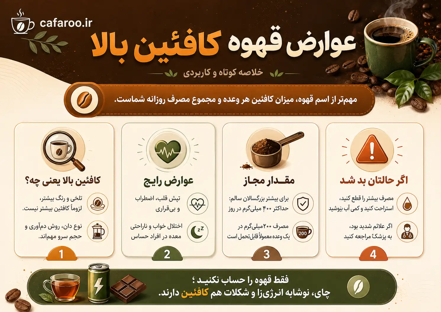عوارض قهوه پر کافئین