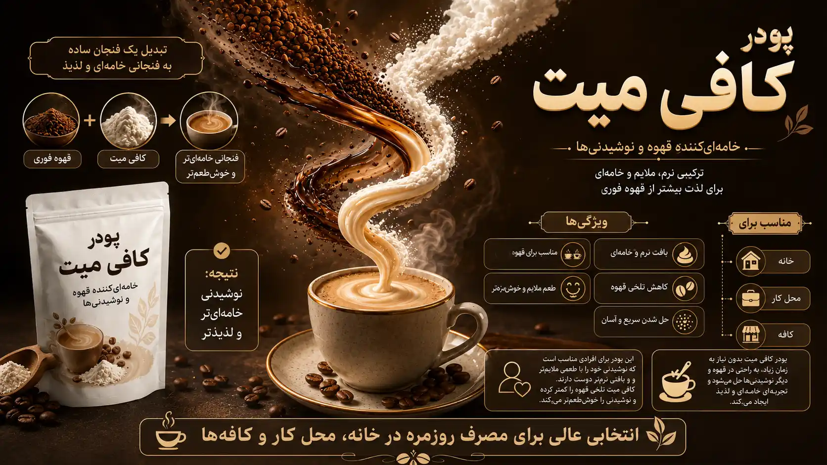 قیمت پودر کافی میت کیلویی