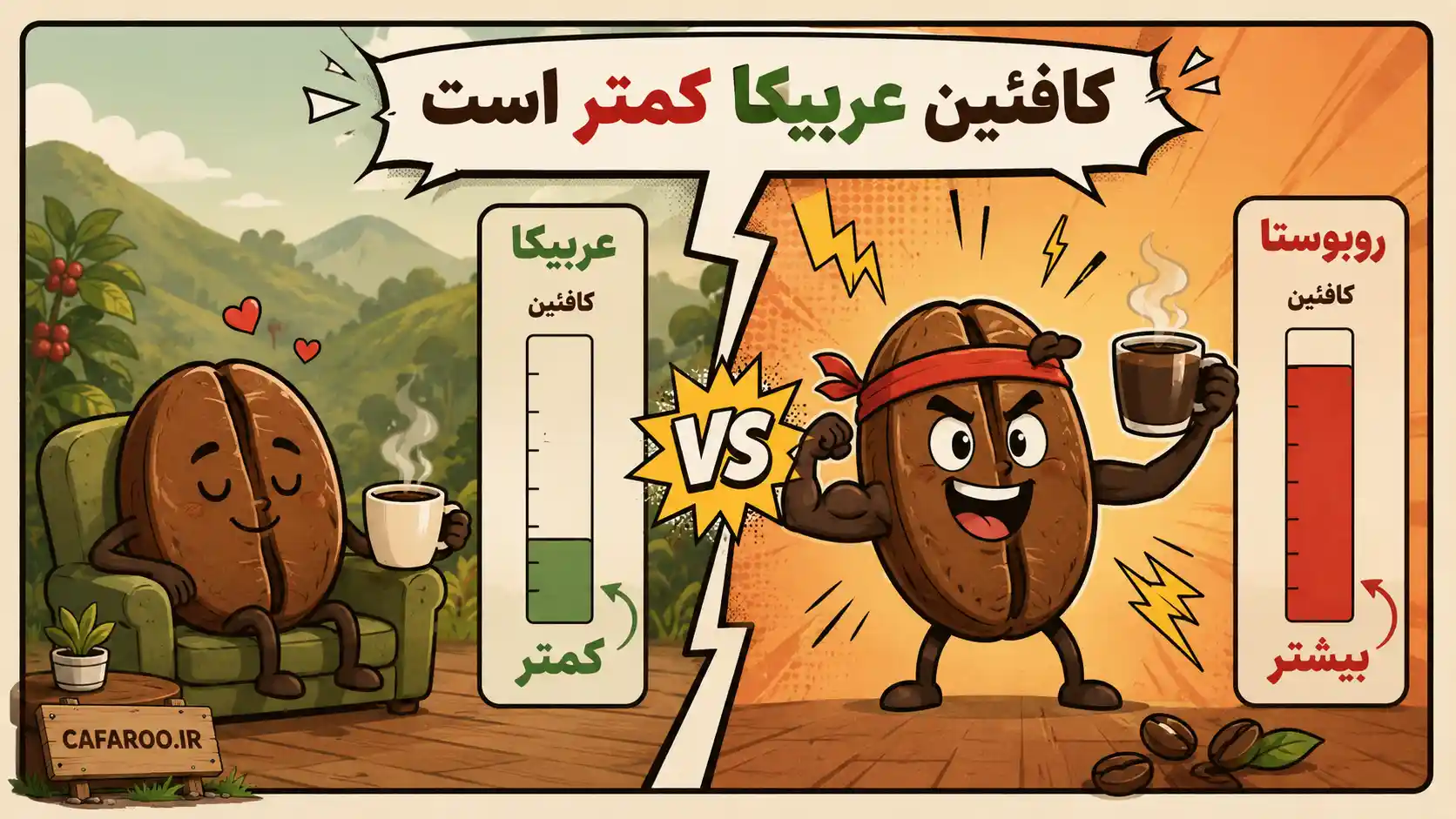 عربیکا کافئین کمتری دارد یا روبوستا؟